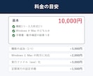 PythonでPDFや画像の作業を自動化します 機能1つに絞って手順書つき。動作確認の結果も添えてお渡し イメージ4