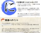 音霊で姓名判断します 具体的な開運行動が分かる★開運アクションガイド付き★ イメージ4