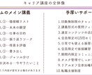 体験版：未経験から始められる在宅ワーク教えます ただの在宅ではなく、収入がしっかり確保できる秘訣をお伝え！ イメージ5