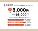 画像データをPowerPoint化します デザイン済みデータを PPTで再構築します（編集可） イメージ2