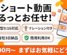 ショート動画を制作します ヒアリングシートで簡単依頼！AI動画制作 イメージ1