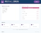 Excel・PowerPoint資料を整理します 見づらい資料を、読みやすく伝わる形に整理 イメージ4