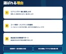 Webサイトのデータ収集を自動化します 価格調査・リスト作成をシートへ自動収集。定期実行対応 イメージ7