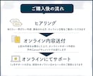 SWELL初心者向け！オンラインサポートします SWELLの疑問を解決！自社サイトを安心サポート イメージ5