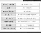 ビジネスアニメーション：無料相談お待ちしています 【★初めてでも安心★】無料修正対応・ヒアリングシートあり！ イメージ2