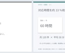 既存のパワポ資料を見やすく整えます 10枚まで対応／編集できるPPTX＋PDF納品 イメージ3