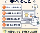 今が旬のメルカリ物販方法を教えます 副業で悩んでおられる方や商品販売の仕方がわからない方必見 イメージ3