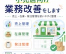 小売店向け業務改善をします 売上・在庫・発注管理を使いやすく整理 イメージ1