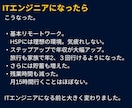 30代未経験→ITエンジニア転職の全工程を教えます 現役エンジニアが語る採用の真実。～プログラマー編～ イメージ3