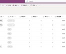 Power Platformでアプリ作成支援します 工場勤務経験を活かして在庫管理などのアプリを作成します。 イメージ5