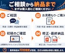 現場の改善提案を伝わるパワポ資料にまとめます 製造・工事現場の経験を活かし、メモや写真から整理 イメージ3