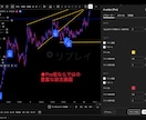 A order（Pro版）インジケーターになります 最上級モデル。あなたの勝ちを徹底的にサポートします。 イメージ8