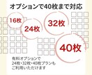 写真やイラストでLINEスタンプ作ります LINEスタンプ16個を3,000円で制作します イメージ7