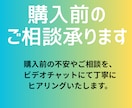 購入前のご相談打ち合わせ承ります 出品物、その他ご依頼の購入前のご相談になります。 イメージ1