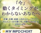 あなた専用！60日間の開運日リーディングします 人生が動き出す！チャンスの波をつかむ60日 イメージ1