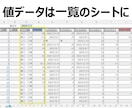 複雑な有給休暇管理のお悩みを解決します 職員ごとに決まった項目を入力するだけ、パート職員も対応。 イメージ5