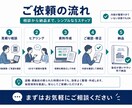 退職、担当変更等による業務引き継ぎ資料をまとめます 60分のヒアリングから業務を丸ごと整理 イメージ10