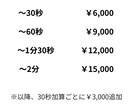 オリジナル楽曲をプロの音楽クリエイターが制作します 多ジャンル対応。丁寧で高品質な音づくりを提供します。 イメージ2