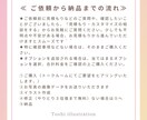 顔出しナシで信頼感UP！似顔絵アイコン作成します SNSで顔出しに抵抗がある方・副業用アイコンが欲しい方 イメージ3