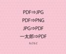 データ変換、画像等の背景取ります めんどうな変換、いらない背景とります イメージ1
