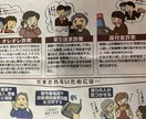 挿絵などに！味のあるイラスト描きます ペンや絵の具、クレヨンなどで手描きのイラストを制作します イメージ5