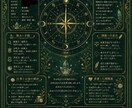 あなたのお悩みを占います 占いで、少しで気楽に生きられるように イメージ1