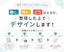 現役マーケターが集客につながる画像を制作します バナー サムネ SNS 広告 画像など何でもご相談ください！ イメージ3