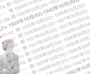 インド占星術で適職と仕事の方向性＋流れを鑑定します 50代から何を仕事にするのか？強み・使命・今やるべきことは？ イメージ4