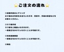赤ちゃんから小さいお子様の似顔絵を描きます モニター価格！追加料金不要　写真を可愛くイラストに♪ イメージ10