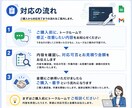 GASの納品後の修正やアップデートを承ります あなたの業務をもっと便利に！業務改善のサポートをします！ イメージ2