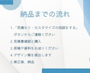 想いを伝える！プレゼン資料作成します PowerPoint/Canva/PDF納品 イメージ4