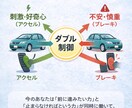 HSS型HSPの人生を再起動させます 迷いと不安を整理し、次の一歩を明確にする統合診断 イメージ3