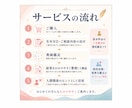 数秘で人間関係を翻訳します 相手の本音と伝え方をわかりやすく イメージ7