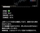HYBRID｜AI判定付きマルチロジック提供します NZDJPY 5分足専用ロジックをAIが裁定します。 イメージ5