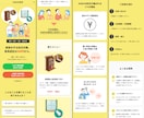魅力を伝えるLPを制作します 修正無制限/全ジャンル対応/丸投げOK イメージ4