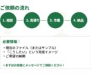 Excel関数修正します Excelの関数やGASのトラブル解決　スプレッドシートも可 イメージ4