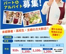 現役プロのデザイナーがチラシ等を丁寧に制作します New! お客様のご要望をカタチに変えます！現物納品可能！ イメージ3