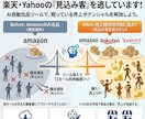 Amazon商品を楽天・Yahooへ自動出品します 月45時間の作業削減◆ASINだけで画像・情報を自動取得OK イメージ9