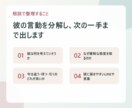 女性専用｜彼の本音を男目線で言語化します 既読スルー・曖昧な態度も丁寧に整理 イメージ5