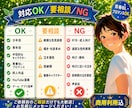 少年・青年役が得意な声優がキャラ音声を収録します 青春BL・ブロマンスにも。物語の中で生きる声をお届けします。 イメージ3