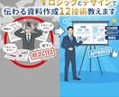 ロジックとデザインで伝わる資料作成12技術教えます 通る資料の12ステップ、ビジネス文書・提案書の構成法を伝授！ イメージ1