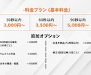 ショート動画を編集します フルテロップ・BGMなど！SNS向け動画を丁寧に製作します。 イメージ5