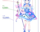 アニメ塗りから厚塗りまで！幅広いイラスト描きます 商業可！Live2D、IRIAM、TRPGなど イメージ2