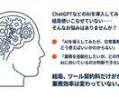 AI導入失敗を防ぐ！業務分解とAI導入を実施します ツール選びだけでなく業務分解から始めるハンズオン型AI導入 イメージ2
