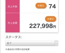 楽天アフィリエイトのTwitterの稼ぎ方教えます 楽天アフィリエイトでうまくいかない方必見！裏技公開 イメージ3