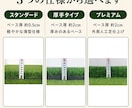2WAY室内ゴルフパターマットを制作しますます 変形サイズ・芝速度・ホール位置まで自由設計 イメージ6
