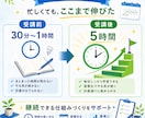 英語学習を習慣化する教材|プロがサポートします 初心者向け英語の習慣化ノウハウをわかりやすい教材で提供 イメージ3