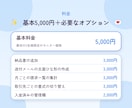 見積書・請求書を一覧から自動作成します 一覧に入力するだけで、書類がPDFで仕上がります イメージ5