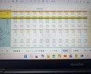 飲食店の数字を改善｜『知りたい数字』を最適化します 飲食歴15年以上｜数字に強い現場経験者がマンツーマンで改善 イメージ4