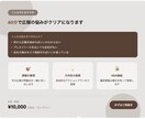 現役広報が伴走！戦略立案やネタ出しの壁打ちをします 現役広報｜旅館・観光・医療系得意｜NDA締結で安心対応 イメージ2